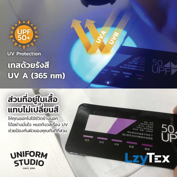 เสื้อเชิ้ตชาย LzyTex คอจีน (Band Collar) แขนยาว สีดำ (Anti UV) 9
